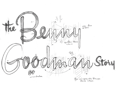 refining the version 1 calligraphy drawing lettering