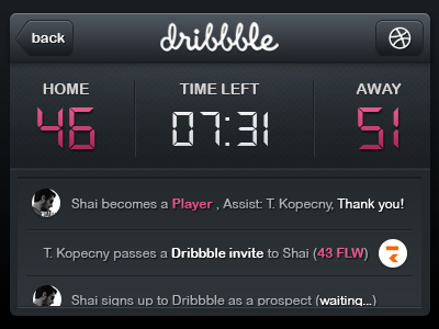 Dribbble Scoreboard Widget debut dribbble ios ui