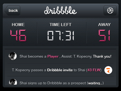 Dribbble Scoreboard Widget