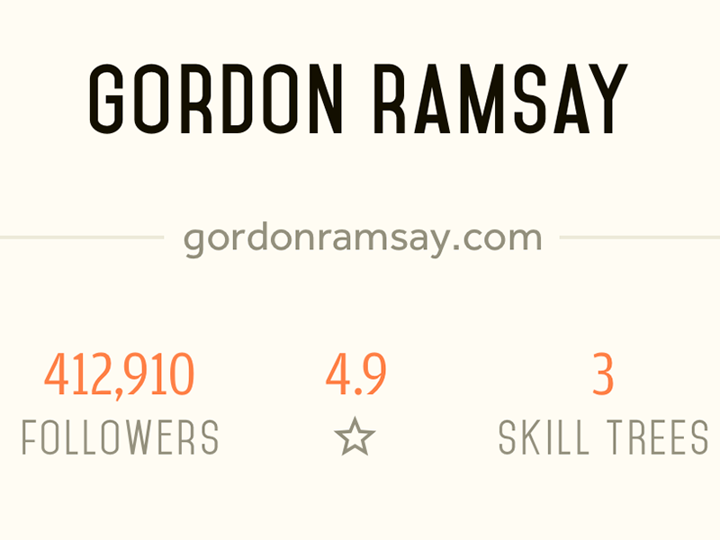 chef info layout social profile typography