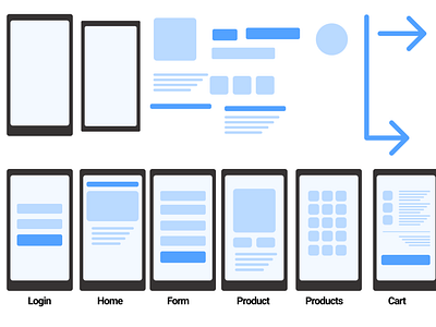 UserFlow UI Kit