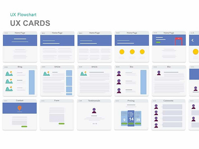 UX Flowchart Cards