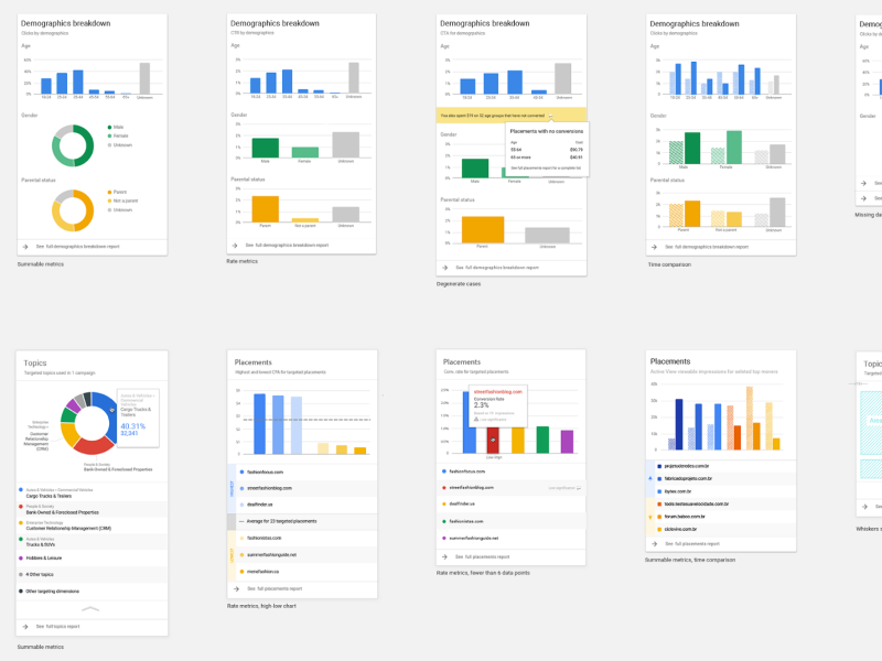 UI Kit by Joe LoMoglio on Dribbble