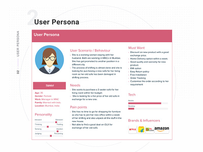 User Persona Sample