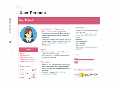 User Persona Sample