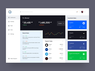 Stocks Trading Web App