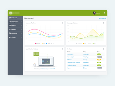 Dashboard app clear cms dashboard graph illustration laptop light table ui ux web