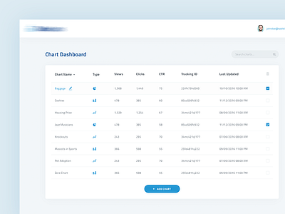 Chart Table airy blue chart charts dashboard light table white