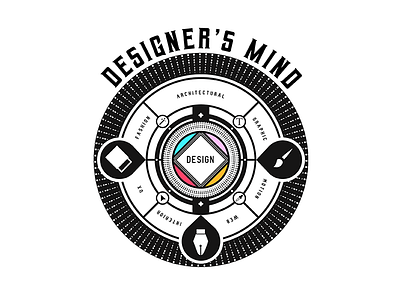 Designer's Mind