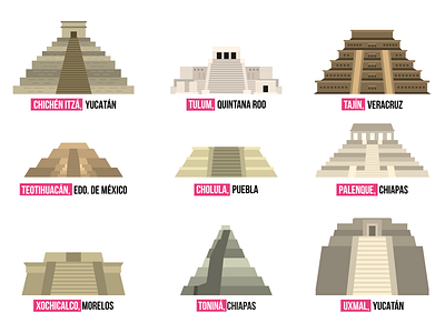 Mexico's Archaeological Zones