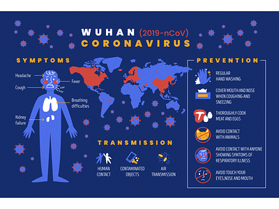 Coronavirus infographic collection color coronavirus covid-19 covid19 download flat illustration infographic people prevention symptoms transmission vector wuhan