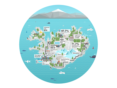 Iceland map flat iceland illustration infographic low poly map photoshop