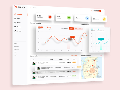 E-commerce Super Admin Dashboard