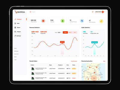 E-commerce Super Admin Dashboard