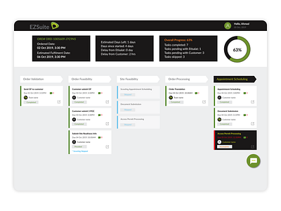 Monitoring Web App For Telecommunication application black creative design green telecommunication ui ux web