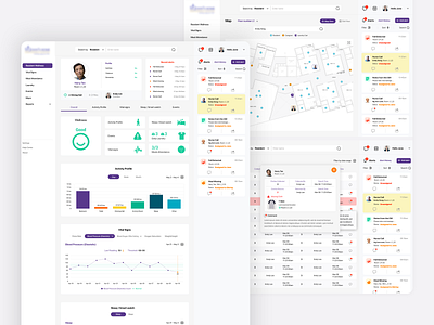 Tracking System for Old Age Home app cretive design dashboard design map oldage home tracking system trending ui ux web website wellness