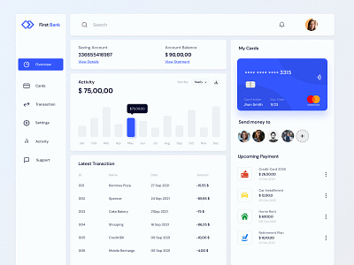 Banking Dashboard