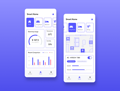 Smart Home ui ux