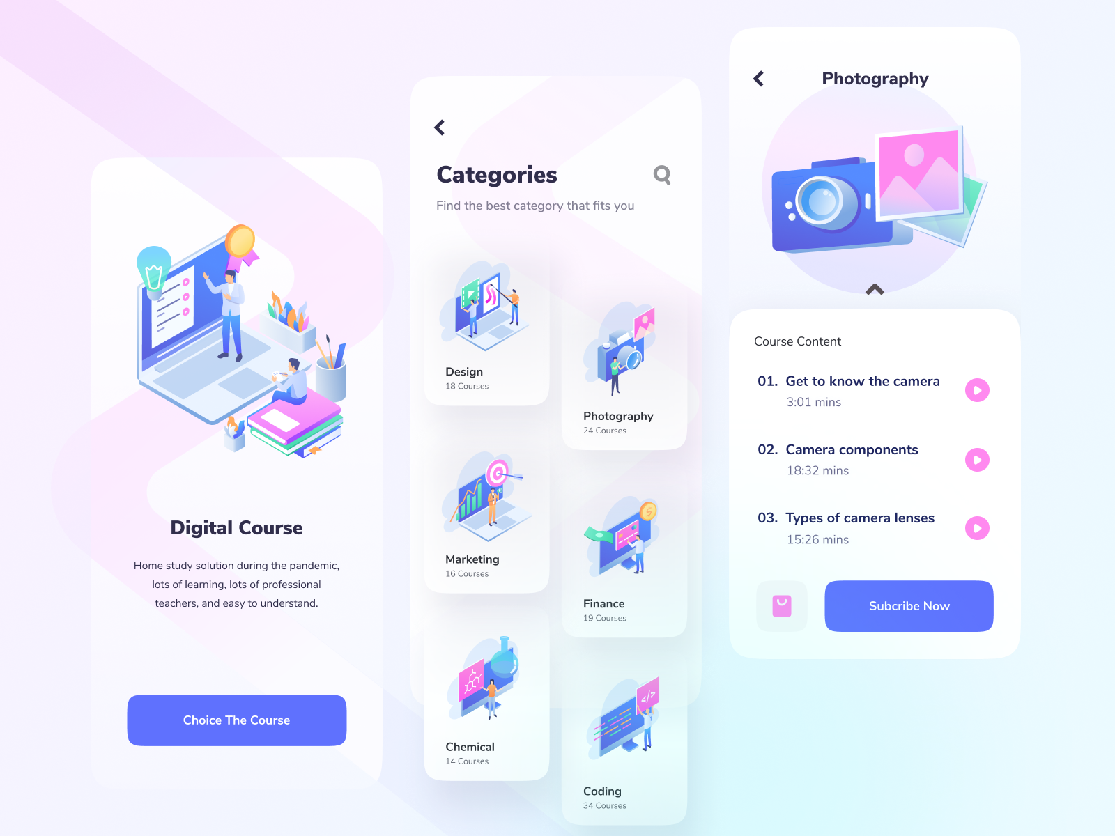 Digital Course By Reiza Pahlevi For Pixelz On Dribbble