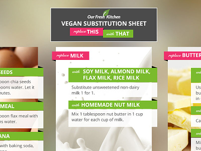 Vegan Substitutions Cheat Sheet cheat green pink recipes sheet vegan