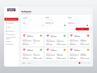 Product Management Dashboard UI