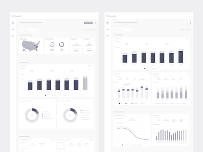 PM Tool Wires analytics dashboard data prototyping ux wireframe