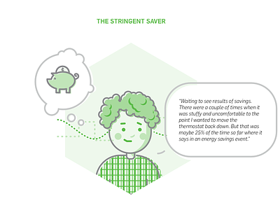 The Stringent Saver persona proto persona user centered user experience ux
