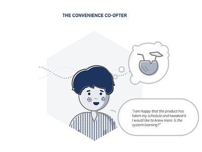 The Convenience Co-Opter design persona persona proto persona user centered user research ux