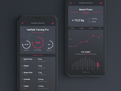 Workout Tracker app fitness gym health iosx mobile tracker tracking ui