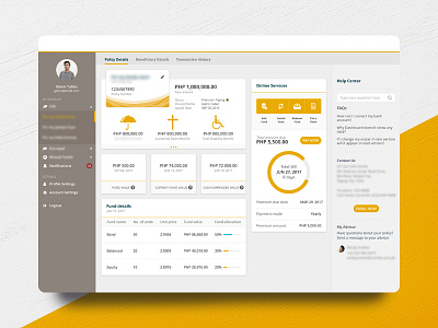 Client Portal analytics credits dashboard graph panel portal stat white