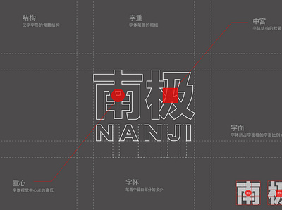 Chinese logo design