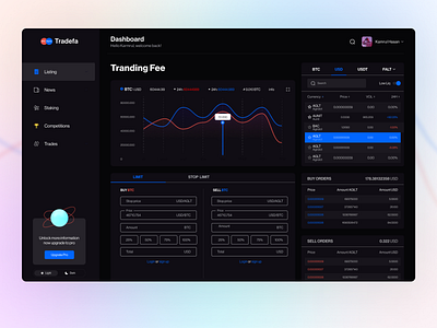 Trading Dashbaord UI Concept admin adminpanel app clean clean dashbaord dark dark dashboard dashboard dashboard ui design interface landing page design minimal trade trade dahboard trading ui uiux ux web