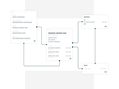 User Flow