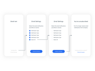 Email Unsubscribe Flow