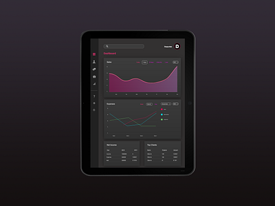Analytics Page daily ui dailyui design design app finance finance app finance business fintech tablet ui ui design ux design