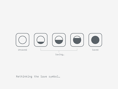 Rethinking the save symbol save symbol ui ux