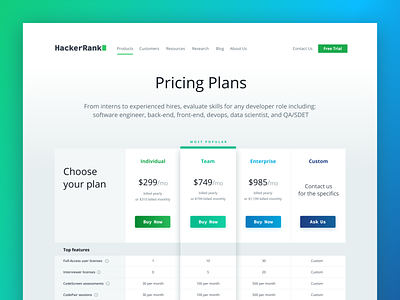 Pricing Page UI Design - HackerRank