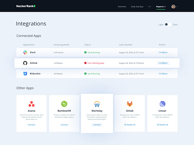 Integrations Setting Page UI by Melissae for HackerRank on Dribbble