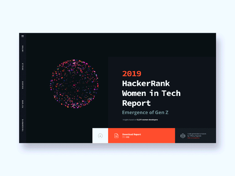 Women in Tech Report - HackerRank (1/3)