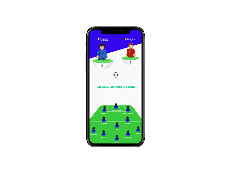 Fifa Lego by Narendra Kumar on Dribbble