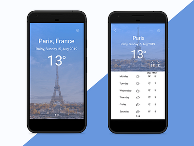 Weather App Design Concept design ux weather app