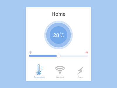 DailyUI #021 Home Monitoring Dashboard