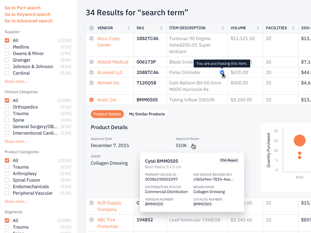 Search Results Data Table by Jon Moore for Innovatemap on Dribbble