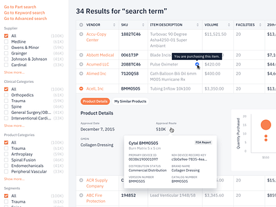 Search Results Data Table chart column data data table expand filter filters graph hover indiana indianapolis innovatemap panel popover results row search table tooltip ui