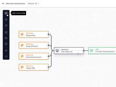 Canvas Page Template arrow builder canvas connected graph connection flow graph indiana indianapolis innovatemap node nodes segmentation toolbox tools ui workflow