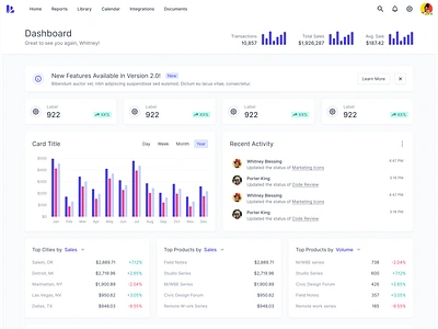 Dashboard Page Pattern card chart dashboard data table graph indiana indianapolis innovatemap stats ui