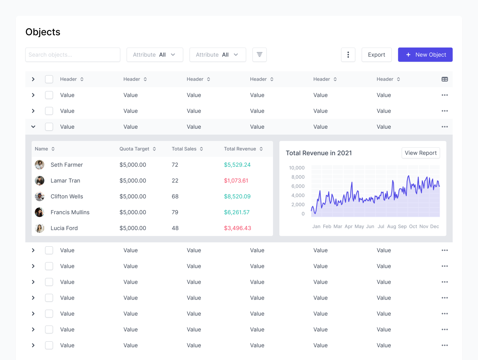 Nested Data Table by Jon Moore on Dribbble
