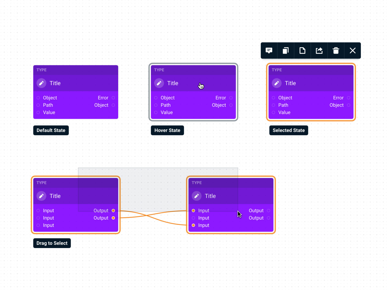 Canvas Node States by Jon Moore for Innovatemap on Dribbble