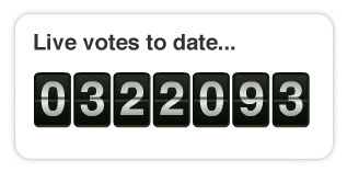 Flick-over animated voting display flash numbers sign votes