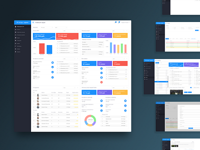 Admin panel for smart house admin panel design figma flat minimal ui ux web